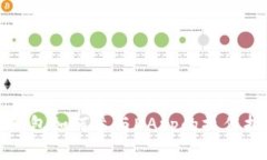 冷钱包如何参与DApp的操作指南