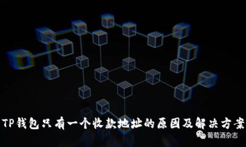 TP钱包只有一个收款地址的原因及解决方案